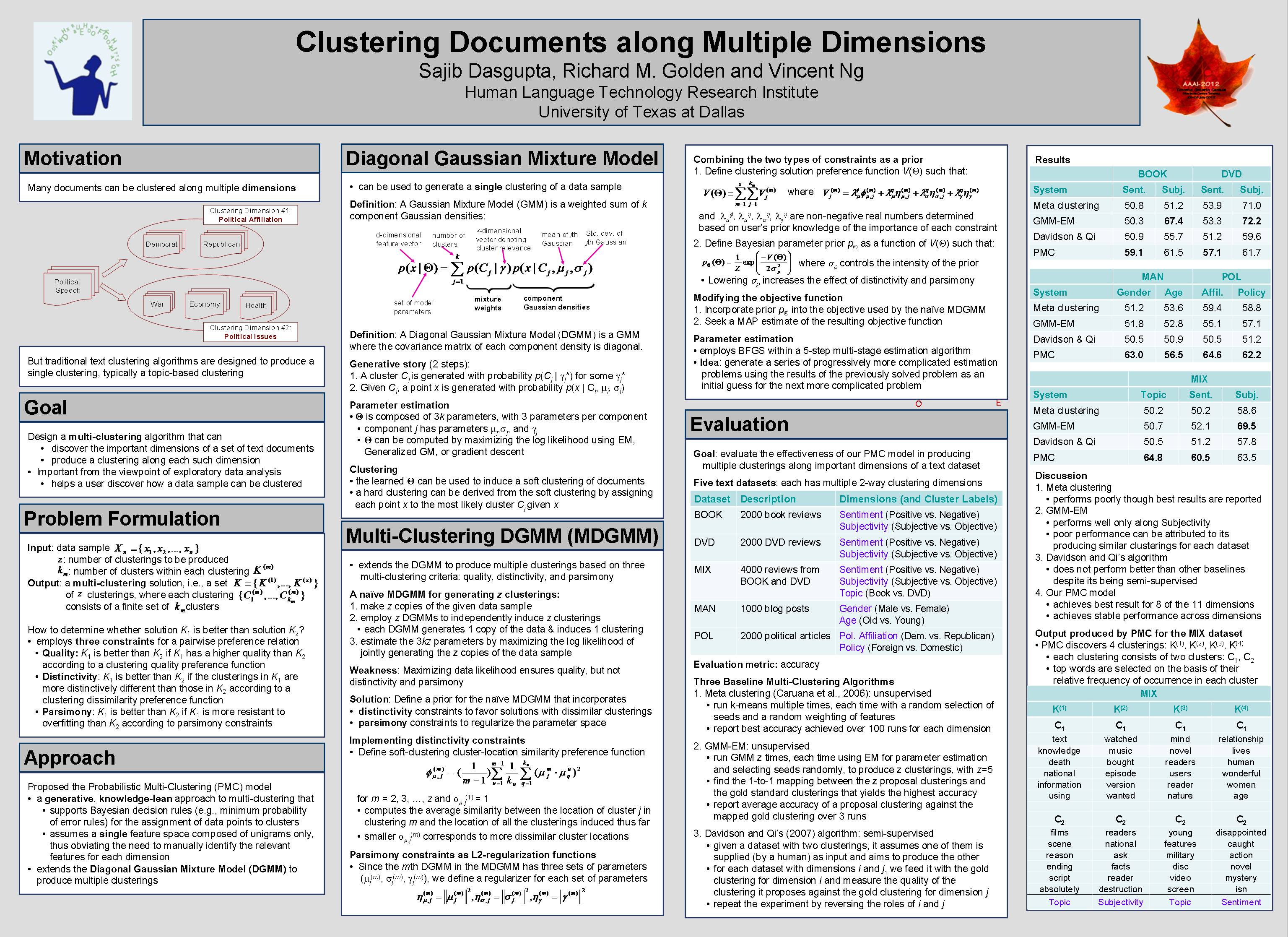 poster