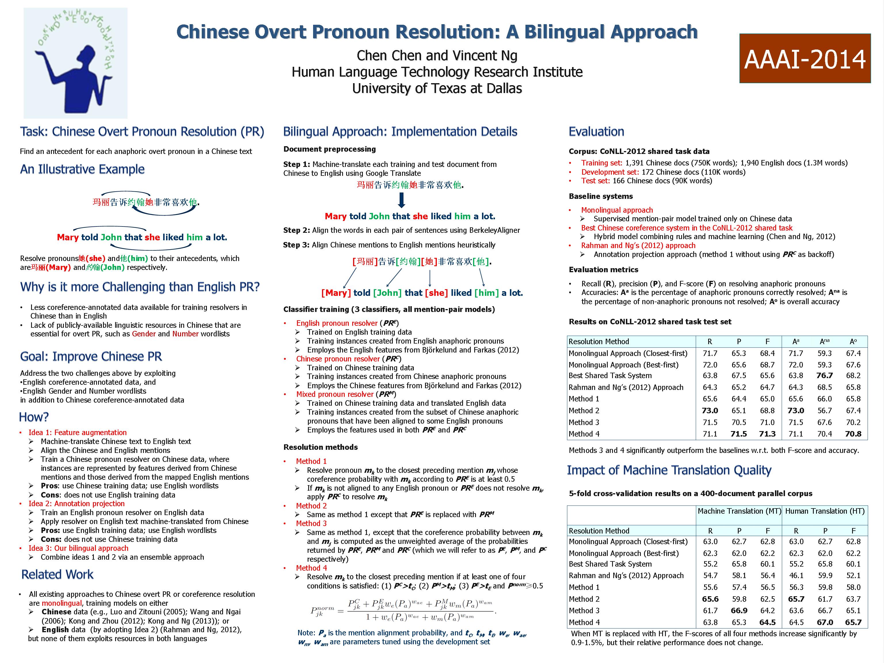 poster
