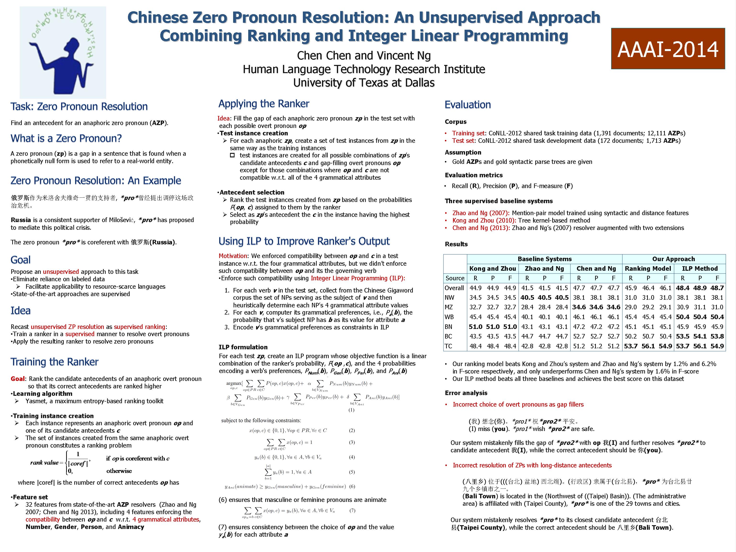 poster