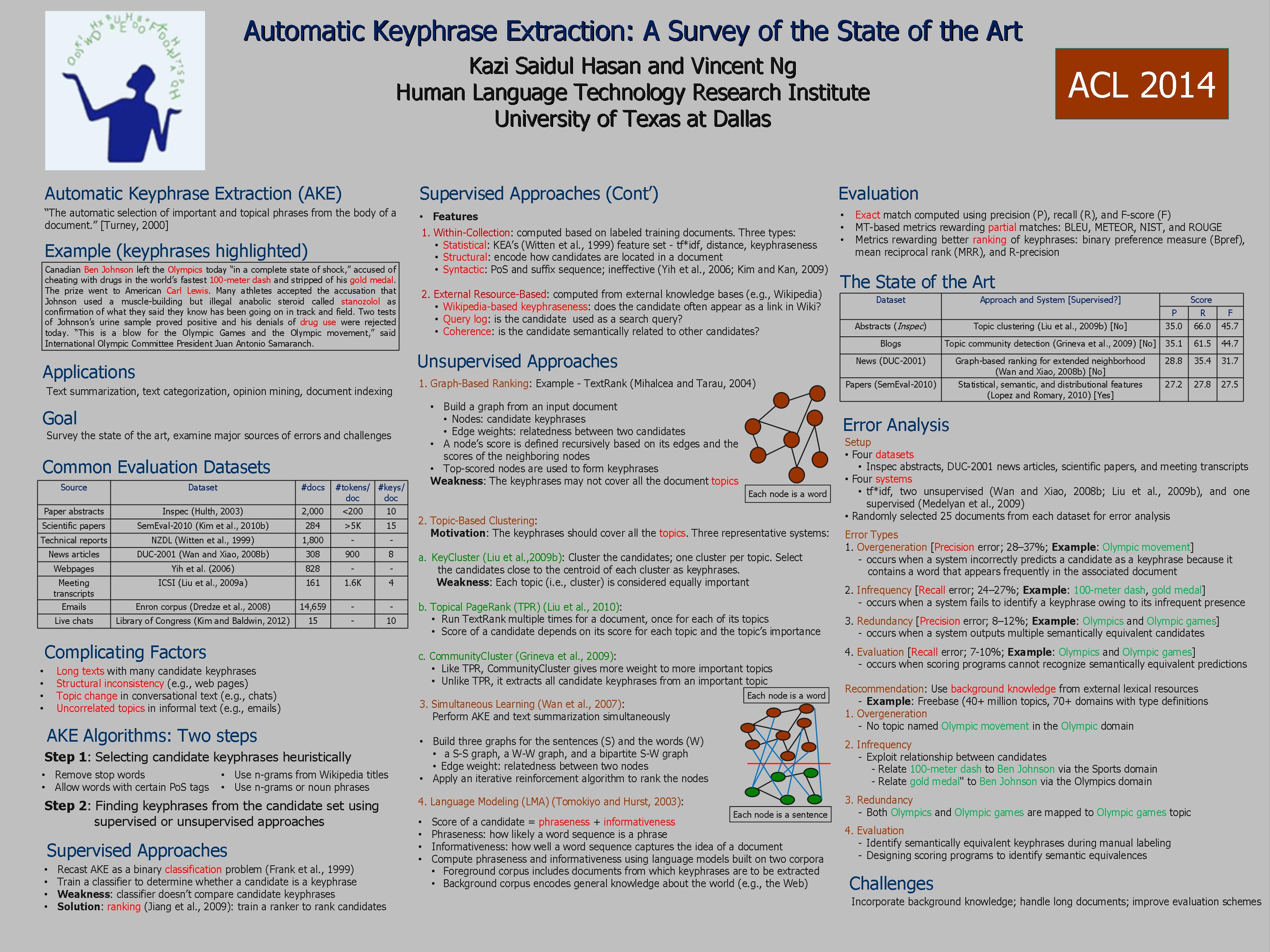 poster