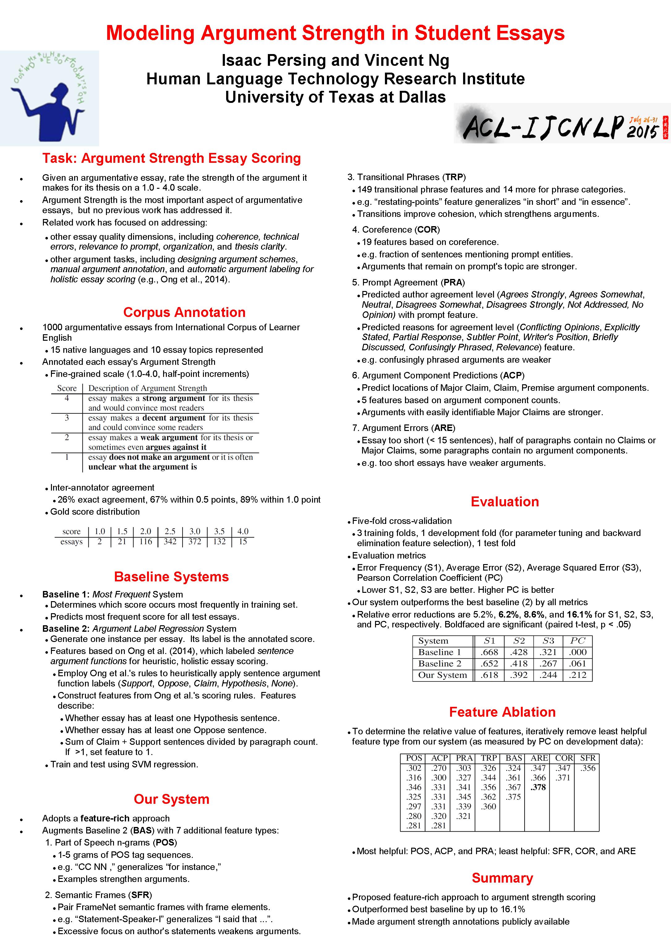 poster