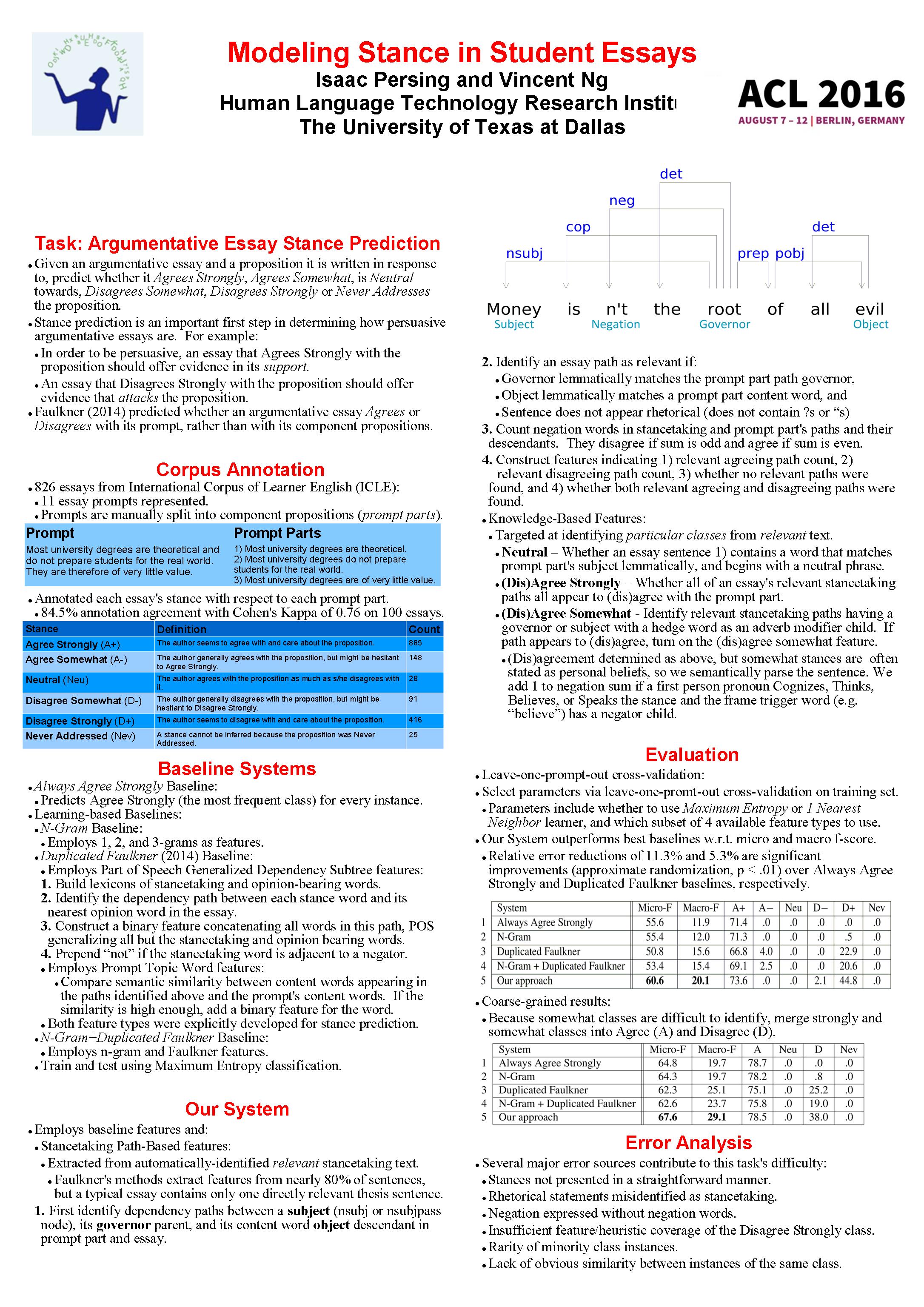 poster