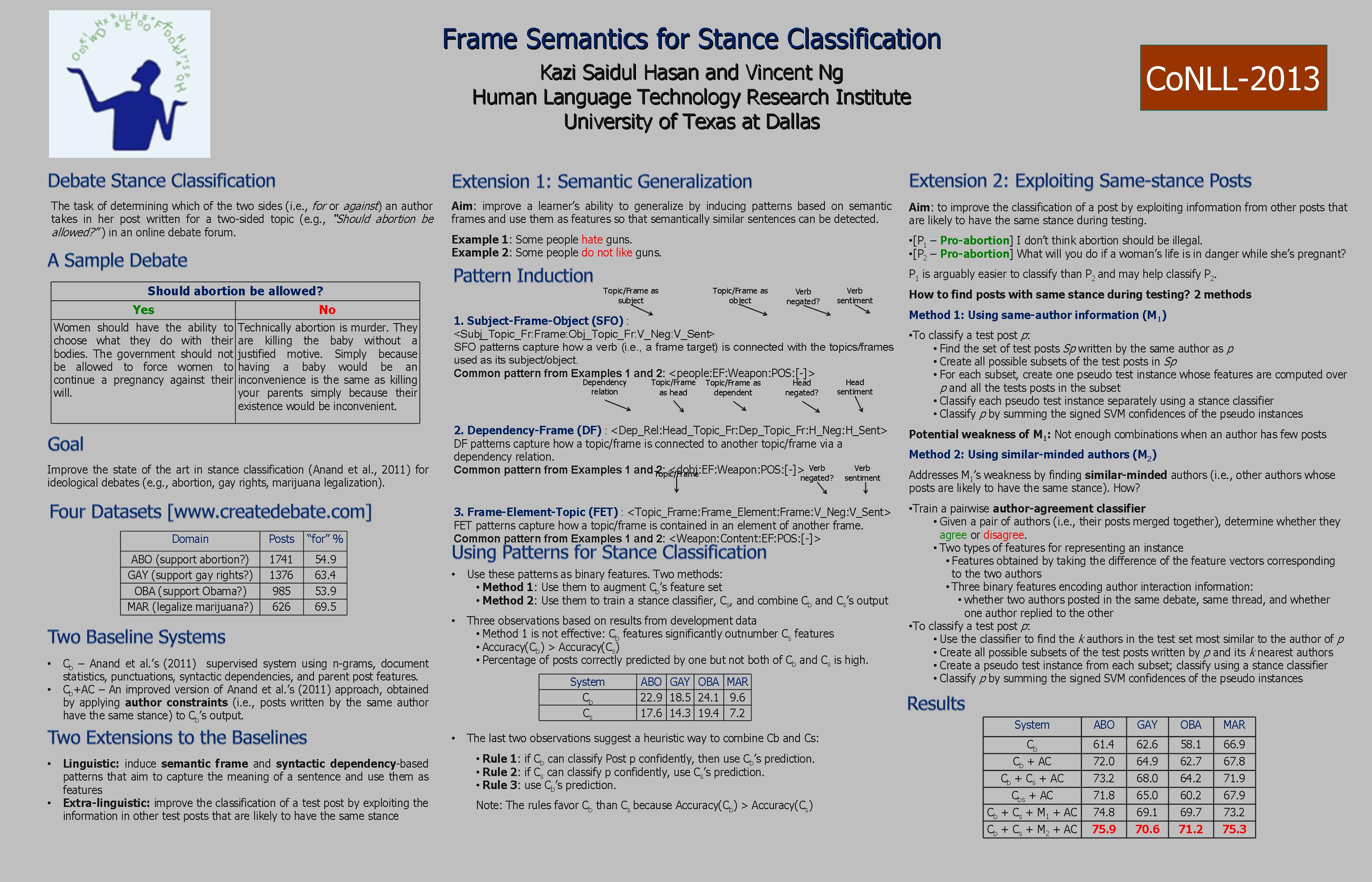 poster