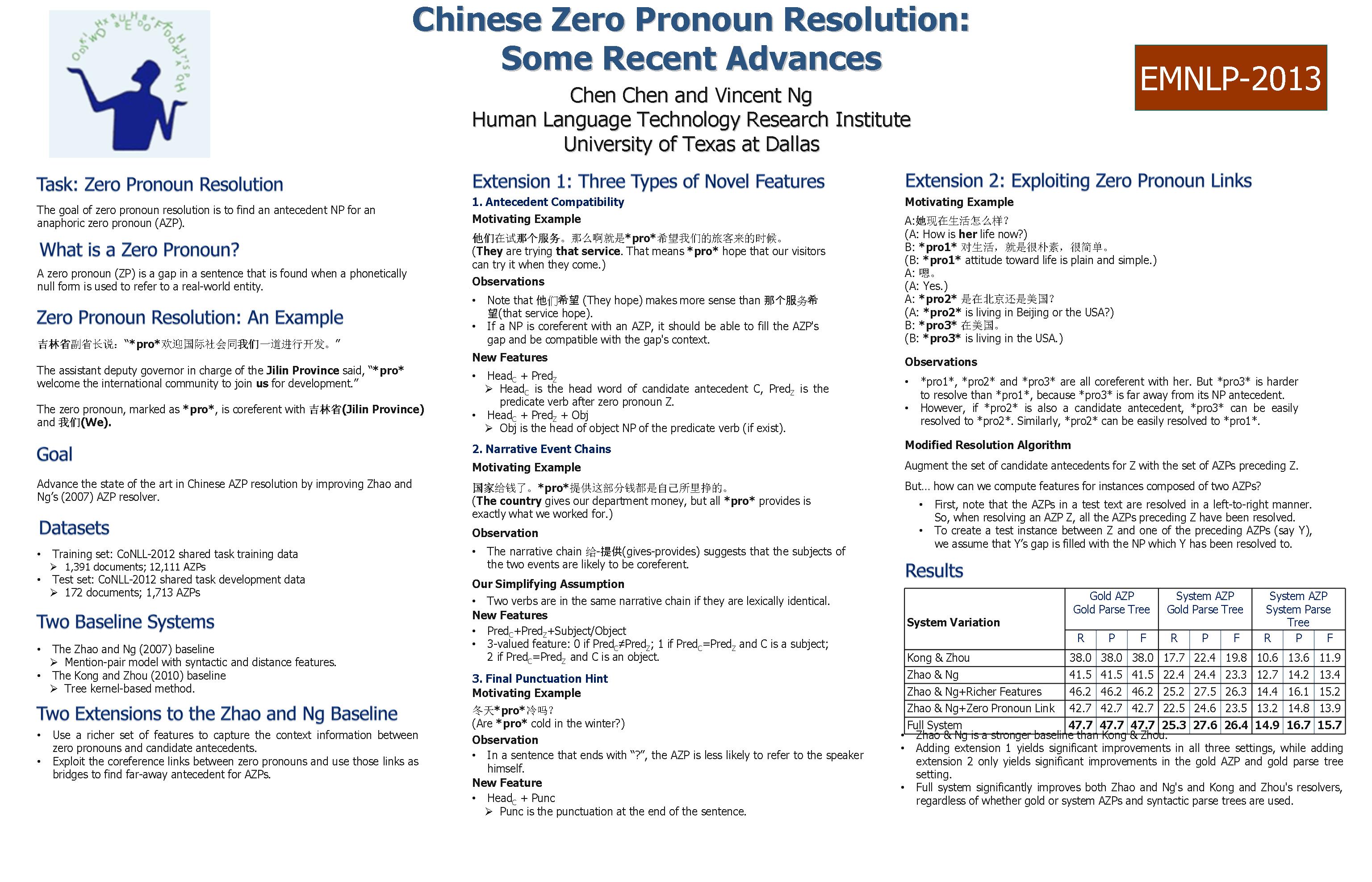 poster
