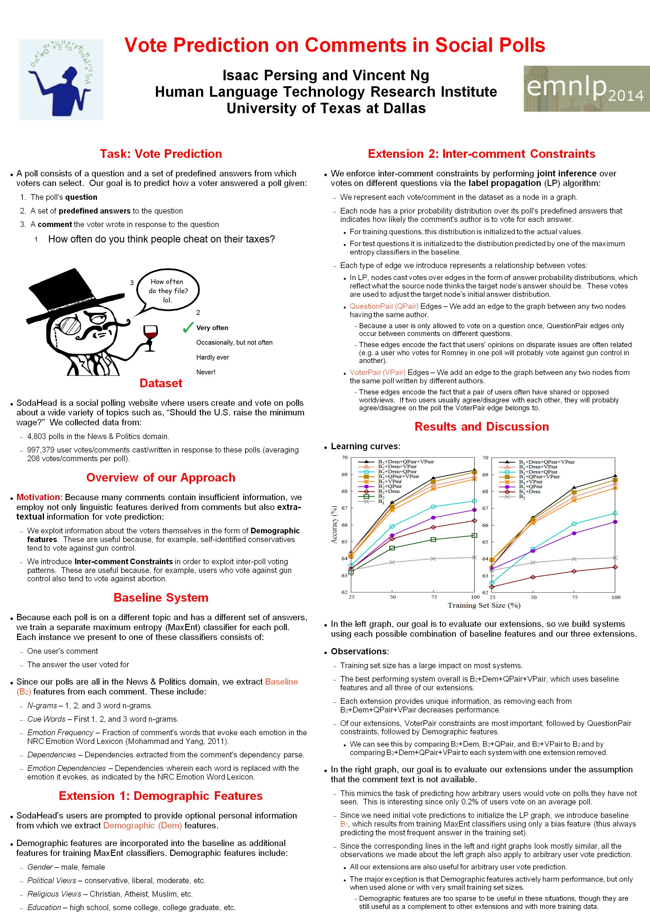 poster